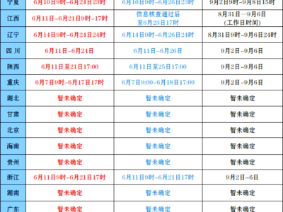 注冊一級建造師什么時候報名注冊一級建造師報考時間