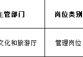 高級(jí)消防工程師證報(bào)考條件,高級(jí)消防工程師證是什么樣子的