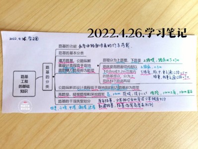 注冊監(jiān)理工程師考試經(jīng)驗(yàn)分享注冊監(jiān)理工程師學(xué)習(xí)資料