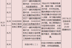 一級(jí)建造師機(jī)電工程歷年真題,一級(jí)建造師機(jī)電工程試題