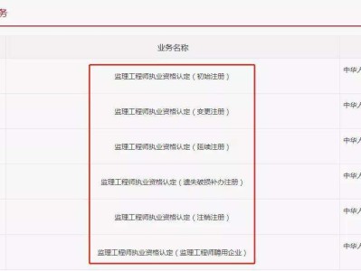 注冊(cè)結(jié)構(gòu)工程師執(zhí)業(yè)資格證書(shū)注冊(cè)結(jié)構(gòu)工程師執(zhí)業(yè)資格證書(shū)和注冊(cè)證書(shū)