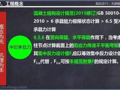 游戲結(jié)構(gòu)工程師工程師12個級別