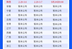 貴州二級(jí)建造師準(zhǔn)考證打印時(shí)間查詢(xún)貴州二級(jí)建造師準(zhǔn)考證打印時(shí)間