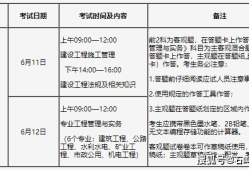 機(jī)電二級(jí)建造師報(bào)名費(fèi)機(jī)電二級(jí)建造師報(bào)名費(fèi)用