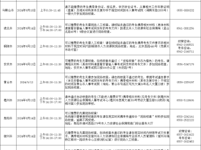 一級消防工程師在哪個網(wǎng)報名一級消防工程師在哪里考試