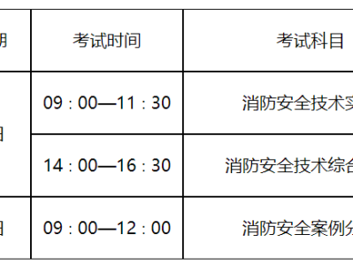河北消防工程師考試時(shí)間安排,河北消防工程師考試時(shí)間