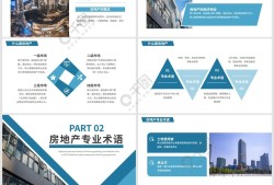 房地產(chǎn)銷售知識(shí),房地產(chǎn)銷售知識(shí)300問(wèn)