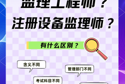 注冊監理工程師轉注冊流程,注冊監理工程師轉注冊流程視頻