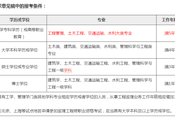 建設部監理工程師考試合格標準,建設部監理工程師考試科目
