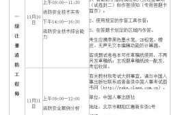 江西一級注冊消防工程師報名時間,江西一級消防工程師報名條件