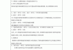 工程造價畢業設計工程造價畢業設計任務書