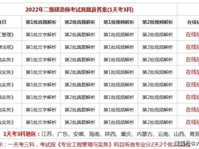如何考二級建造師,如何考二級建造師職稱