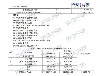 造價工程師歷年真題下載,2019一級造價師考試答案