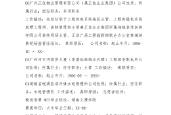 監(jiān)理工程師工作履歷監(jiān)理工程師工作經(jīng)歷怎么寫