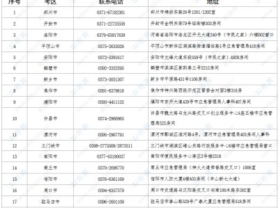 2021初級安全注冊工程師安全工程師2021報考