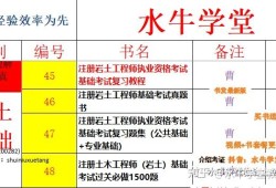 報考注冊巖土工程師單位必須有相應資質嗎,注冊巖土工程師施工單位需要不