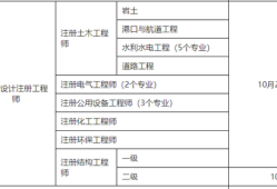 一級(jí)結(jié)構(gòu)工程師考試幾年內(nèi)考完一級(jí)結(jié)構(gòu)工程師考試程序