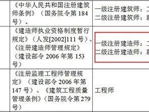 廣東二級(jí)建造師注冊(cè)廣東二級(jí)建造師注冊(cè)管理中心