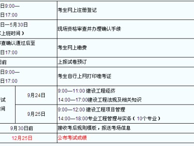 一級建造師考試時間報名時間一級建造師考試時間2022年