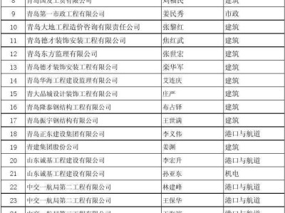巖土工程師幾月份報名巖土工程師執(zhí)業(yè)印章