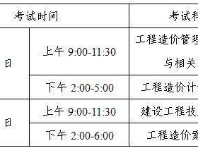 山東二級(jí)造價(jià)工程師報(bào)名山東二級(jí)造價(jià)工程師報(bào)名入口官網(wǎng)