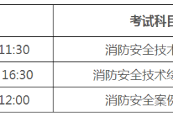 bim證書和消防工程師證書有沖突嗎,bim消防工程師報名