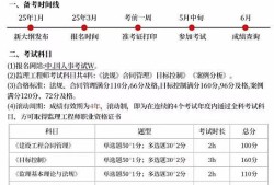 全國注冊監理工程師查詢網注冊監理工程師查詢網址是什么