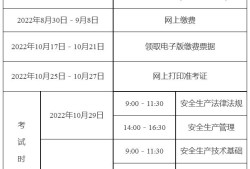 廣東注冊(cè)安全工程師報(bào)名,廣東注冊(cè)安全工程師報(bào)名截止時(shí)間