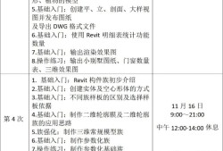 bim初級(jí)工程師報(bào)名多少錢(qián)啊,bim初級(jí)工程師報(bào)名多少錢(qián)