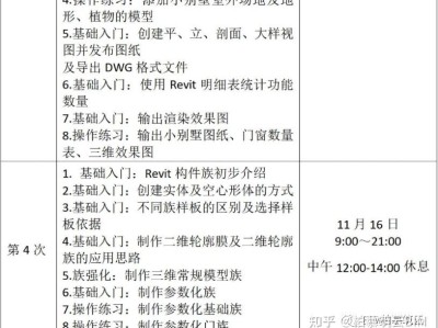 bim初級工程師報名多少錢啊,bim初級工程師報名多少錢