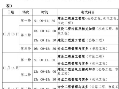 關于二級建造師考試報名時間和考試時間的信息