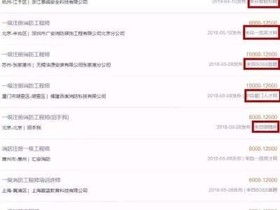 消防工程師工資多少錢二級(jí)消防工程師含金量怎么樣