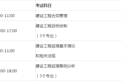 省級監(jiān)理工程師證考試科目,省級監(jiān)理工程師需要考試嗎
