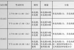 一級(jí)建造師考試內(nèi)容及科目有哪些?,一級(jí)建造師執(zhí)業(yè)資格考試科目