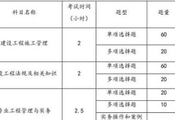 二級建造師報考的專業是什么二級建造師報考的專業