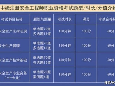 注冊安全工程師證有效期,注冊安全工程師證有效期到了怎么辦