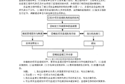 監理工程師案例交通工程難嗎,2020年監理工程交通工程案例分析