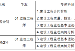 注冊監理工程師科目,注冊監理工程師科目有哪些