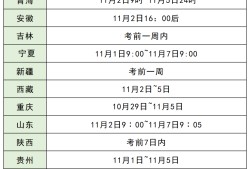 包含甘肅二級消防工程師準考證打印的詞條