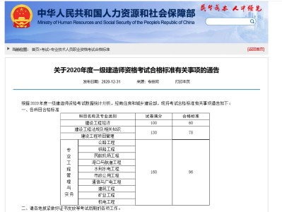 報考市政一級建造師的條件一級建造師需要什么條件才能報考