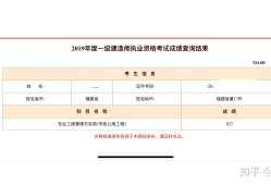 考完一級(jí)建造師能掙多少錢,考完一級(jí)建造師考什么