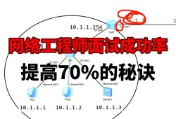 匯川電機(jī)結(jié)構(gòu)工程師面試,深圳市匯川技術(shù)股份有限公司官網(wǎng)首頁