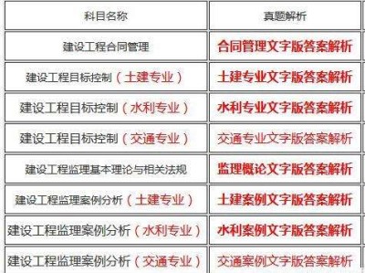 國家注冊監理工程師科目國家注冊監理工程師可以當項目經理