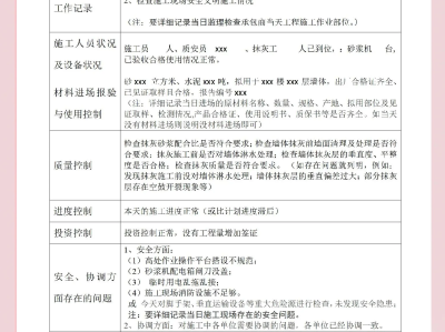 土建工程監(jiān)理個人工作總結(jié)土建監(jiān)理工程師總結(jié)