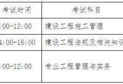 消防二級(jí)建造師報(bào)名條件,消防二級(jí)建造師報(bào)名條件是什么