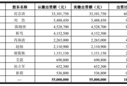 中興結構設計工程師怎么樣,中興結構工程師好嗎