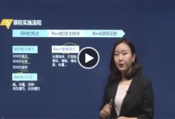 bim工程證書在單位有用嗎bim工程師證書單位補助