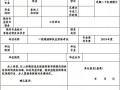二級建造師考b證是什么意思啊,二級建造師考b證是什么意思