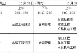 2021年新疆監理工程師報名及考試時間新疆監理工程師證考試時間
