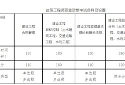 注冊監理工程師考試攻略注冊監理工程師2021年考試條件